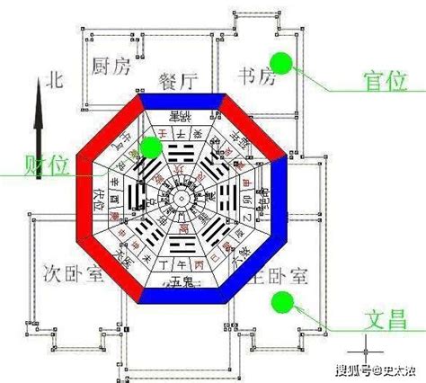 南面 北面|古代帝王为什么要坐北朝南？坐北朝南什么意思